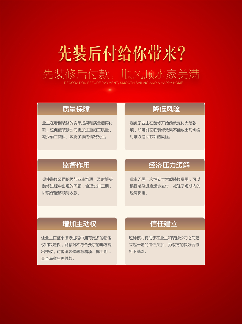 先裝修后付款-保障-6.jpg